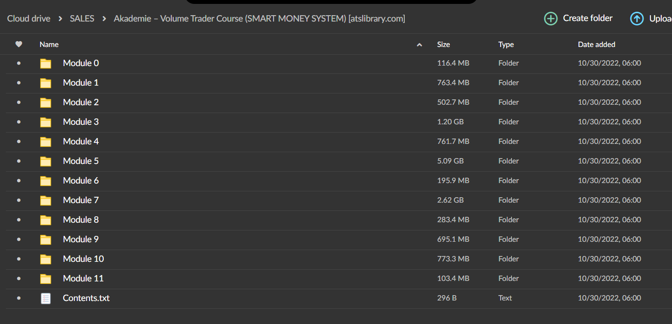 Akademie – Volume Trader Course 2 Akademie – Volume Trader Course - Image 2