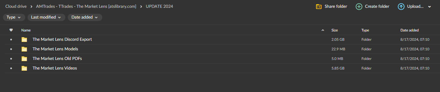 AMTrades – TTrades - The Market Lens 3 AMTrades – TTrades - The Market Lens - Image 3