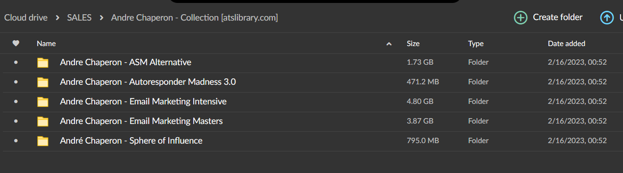 Andre Chaperon – Collection 1 Andre Chaperon – Collection