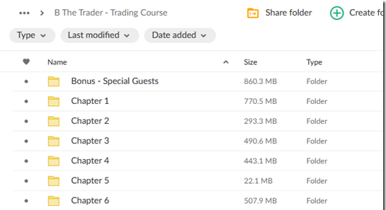 B The Trader – Trading Course 2 B The Trader – Trading Course - Image 2