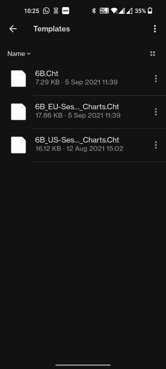 BidAskTrader – Proprietary Trading Program 6 BidAskTrader – Proprietary Trading Program - Image 6