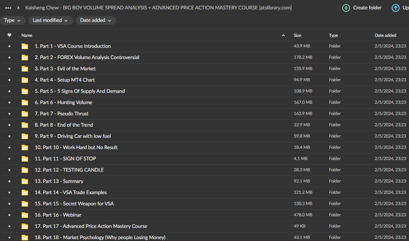 Big Boy Volume Spread Analysis + Advanced Price Action Mastery Course 1 Big Boy Volume Spread Analysis + Advanced Price Action Mastery Course