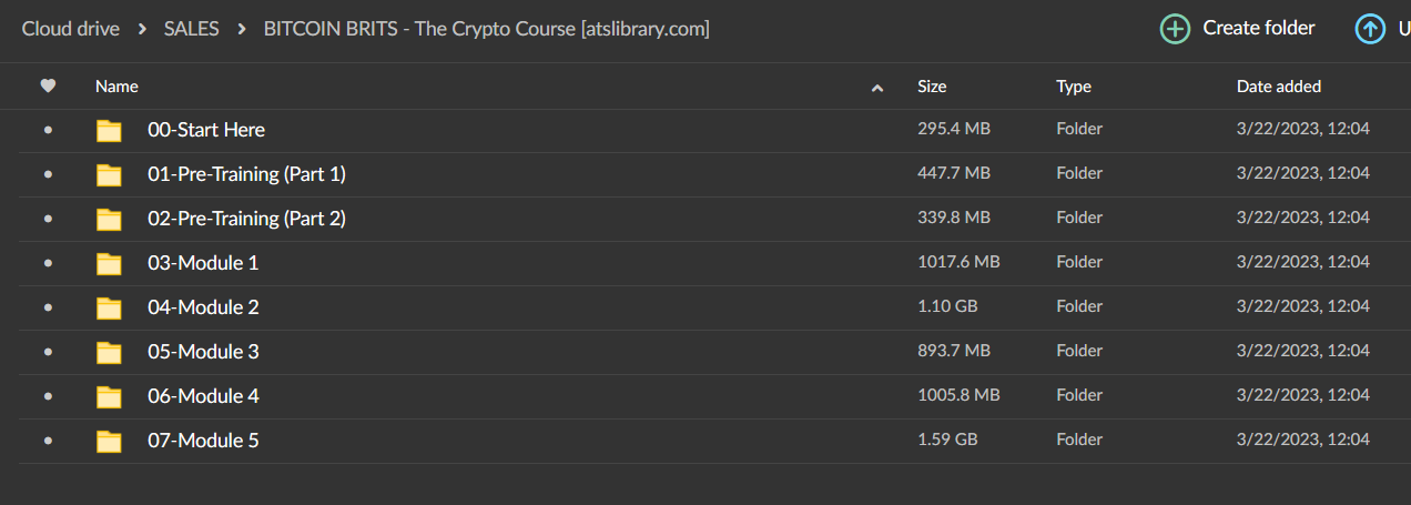BITCOIN BRITS – The Crypto Course 1 BITCOIN BRITS – The Crypto Course