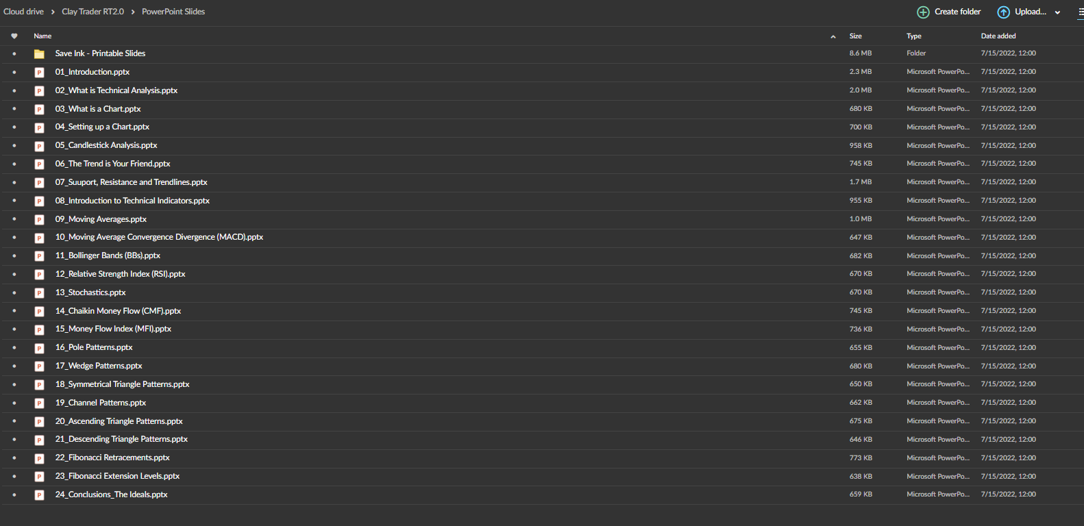 Clay Trader – Robotic Trading 2.0 2 Clay Trader – Robotic Trading 2.0 - Image 2