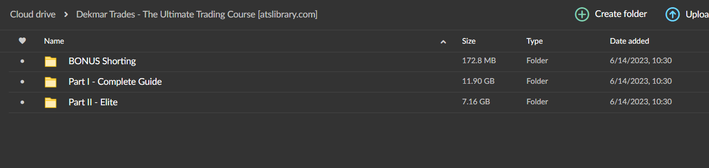 Dekmar Trades – The Ultimate Trading Course 2 Dekmar Trades – The Ultimate Trading Course - Image 2