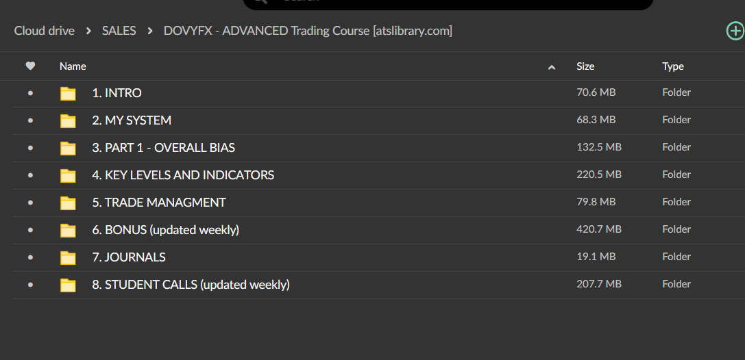 DOVYFX – ADVANCED Trading Course (Lifetime Updates) 1 DOVYFX – ADVANCED Trading Course (Lifetime Updates)