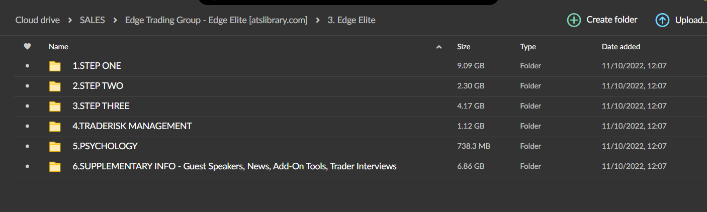 Edge Elite – Edge Trading Group 4 Edge Elite – Edge Trading Group - Image 4