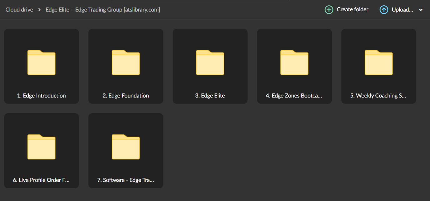 Edge Elite – Edge Trading Group 2 Edge Elite – Edge Trading Group - Image 2