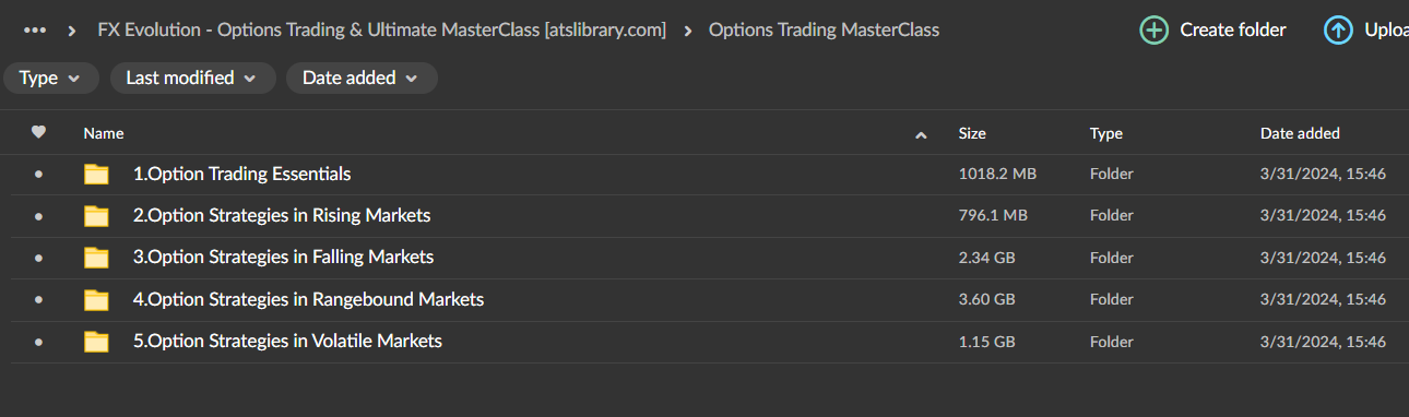 FXEvolution – Options Trading & Ultimate MasterClass 2 FXEvolution – Options Trading & Ultimate MasterClass - Image 2