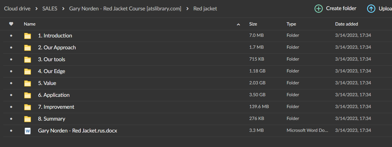 Gary Norden – Red Jacket Course 3 Gary Norden – Red Jacket Course - Image 3