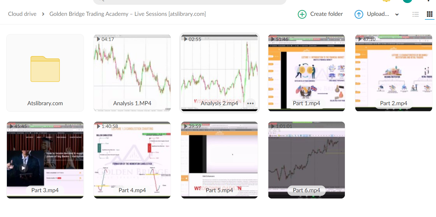 Golden Bridge Trading Academy Live Sessions 1 Golden Bridge Trading Academy Live Sessions