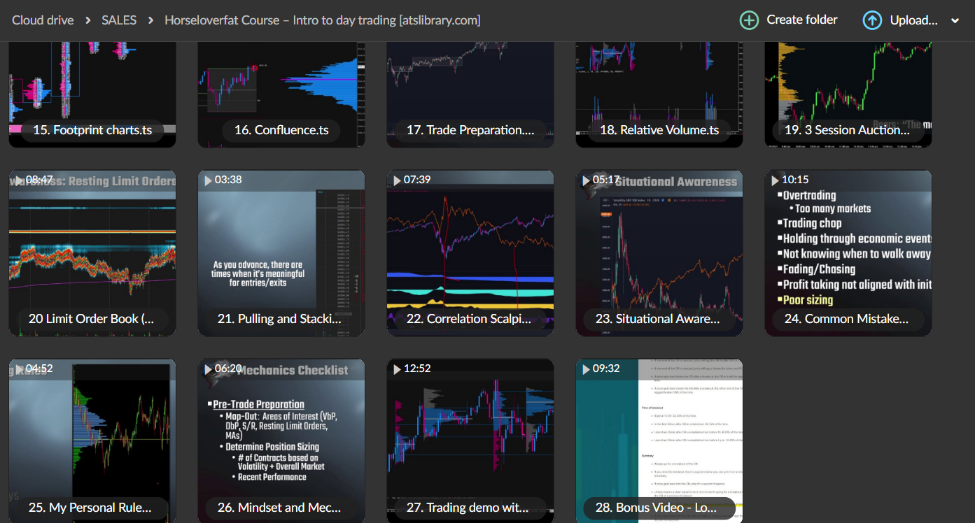 Intro to Day Trading by @Michigandolf 3 Intro to Day Trading by @Michigandolf - Image 3
