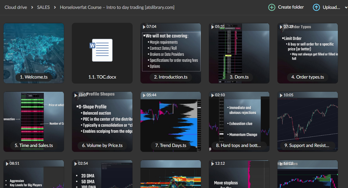 Intro to Day Trading by @Michigandolf 2 Intro to Day Trading by @Michigandolf - Image 2