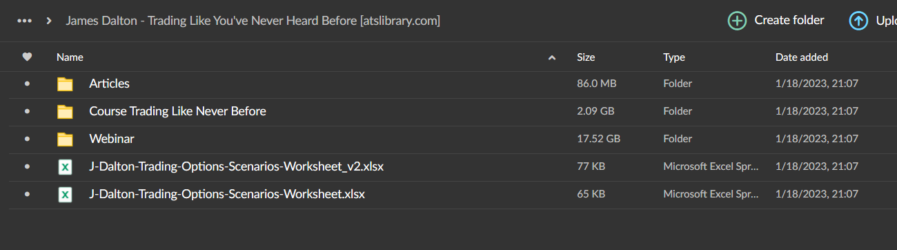 James Dalton – Trading Like You’ve Never Heard Before 2 James Dalton – Trading Like You’ve Never Heard Before - Image 2