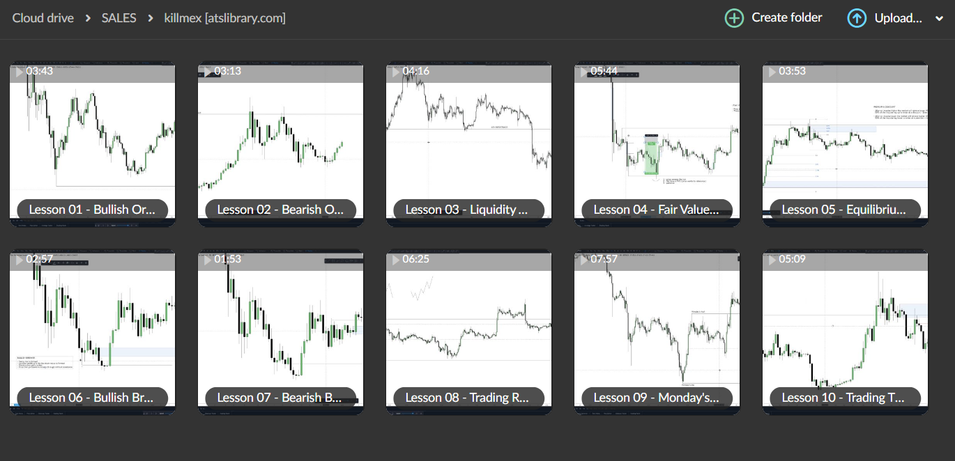 Killmex Academy Education Course 2 Killmex Academy Education Course - Image 2