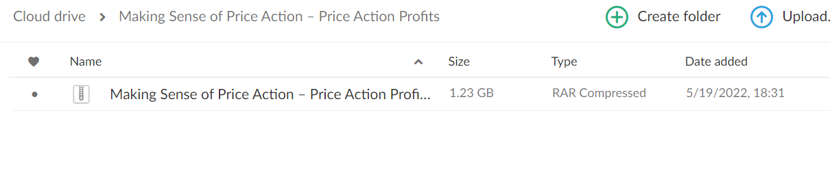 Making Sense of Price Action – Price Action Profits 1 Making Sense of Price Action – Price Action Profits