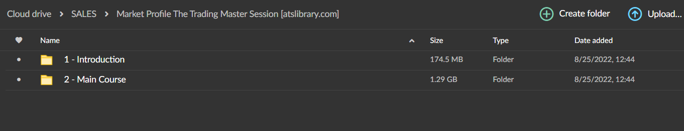 Market Profile: The Trading Master Session + Discord 2 Market Profile: The Trading Master Session + Discord - Image 2
