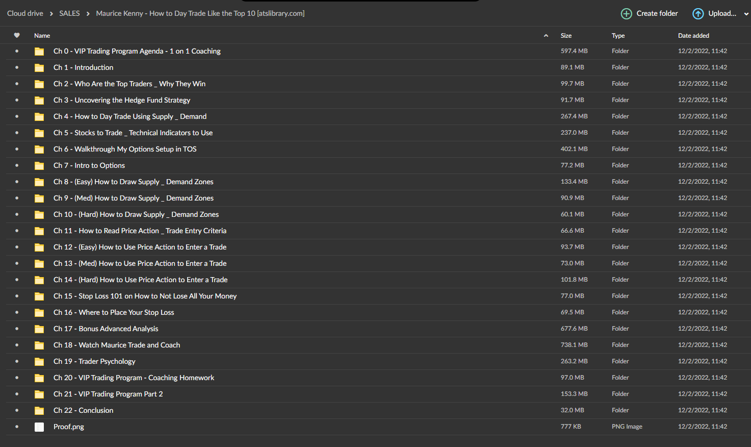 Maurice Kenny – How to Day Trade Like the Top 10 2 Maurice Kenny – How to Day Trade Like the Top 10 - Image 2