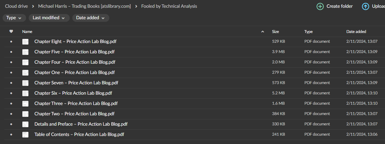 Michael Harris – Trading Books 4 Michael Harris – Trading Books - Image 4