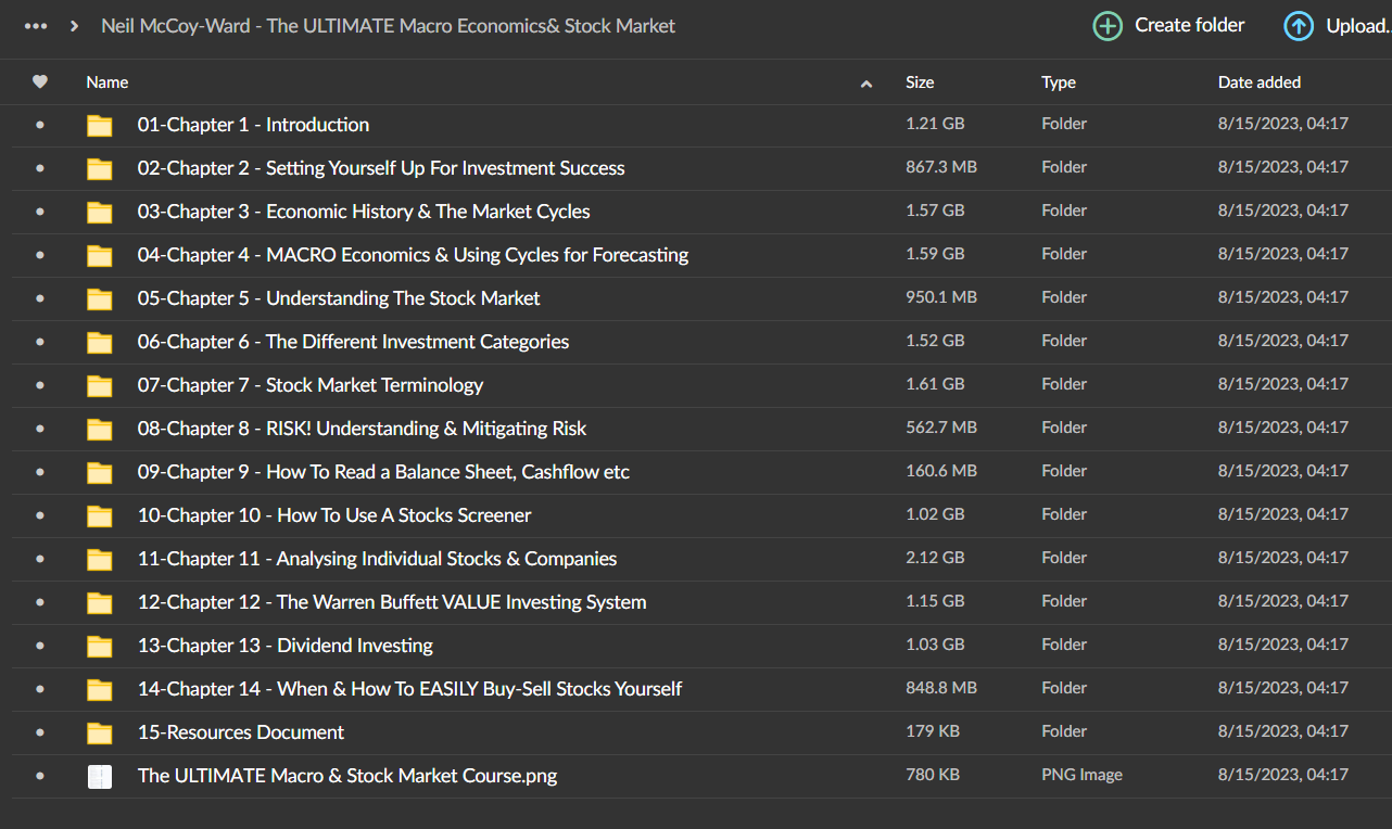 Neil McCoy-Ward – The ULTIMATE Macro Economics & Stock Market Course 1 Neil McCoy-Ward – The ULTIMATE Macro Economics & Stock Market Course