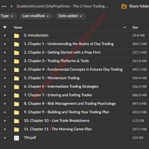 OnlyPropFirms - The 2-Hour Trading Day Course 2 OnlyPropFirms - The 2-Hour Trading Day Course - Image 2