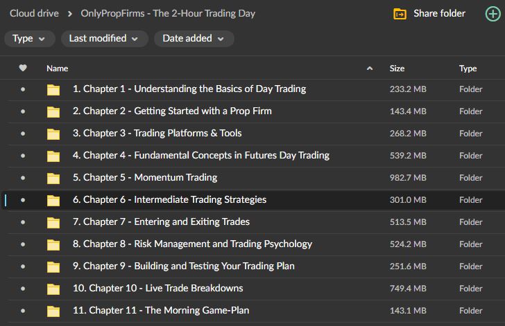 OnlyPropFirms – The 2-Hour Trading Day Course 2 OnlyPropFirms – The 2-Hour Trading Day Course - Image 2