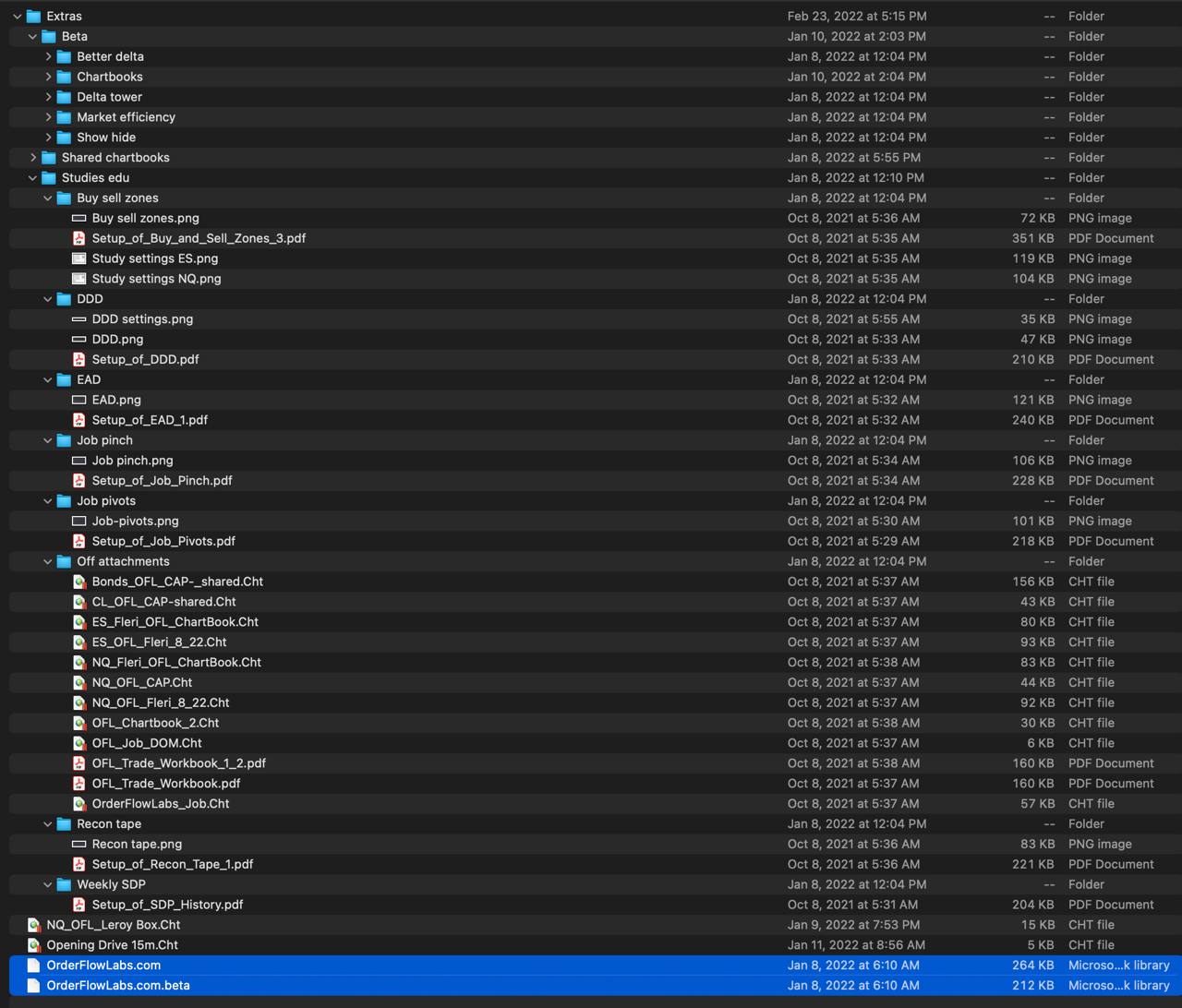 OrderFlow Labs Suite Of Tools 2 OrderFlow Labs Suite Of Tools - Image 2