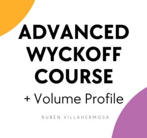 Advanced Wyckoff Course - Ruben Villahermosa
