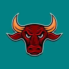 Beast Trading Club Price Action Course - Premium Course