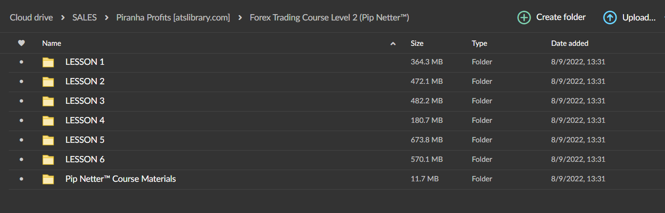 Piranha Profits – Forex Trading Course (Level 1: Pip Fisher & Level 2: Pip Netter) 4 Piranha Profits – Forex Trading Course (Level 1: Pip Fisher & Level 2: Pip Netter) - Image 4