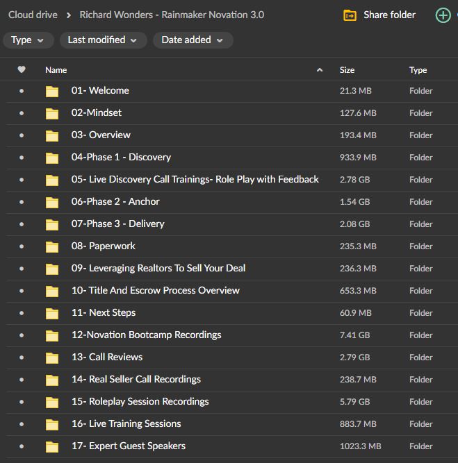 Richard Wonders – Rainmaker Novation 3.0 2 Richard Wonders – Rainmaker Novation 3.0 - Image 2
