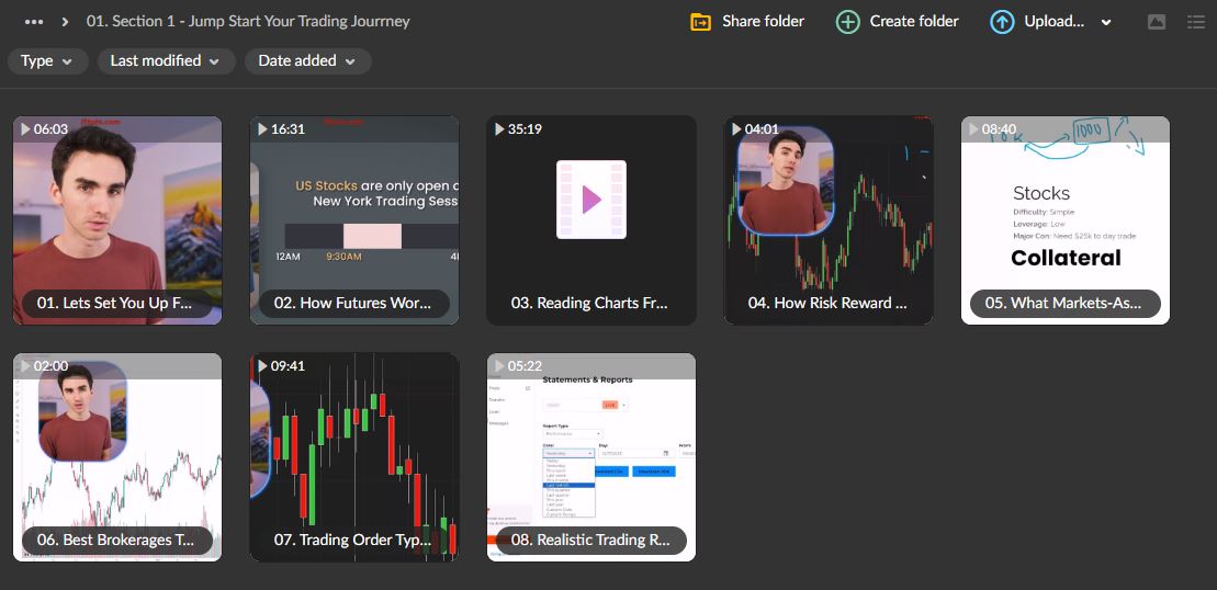 Riley Coleman Trading – 90 Day Confident Trader Program 3 Riley Coleman Trading – 90 Day Confident Trader Program - Image 3