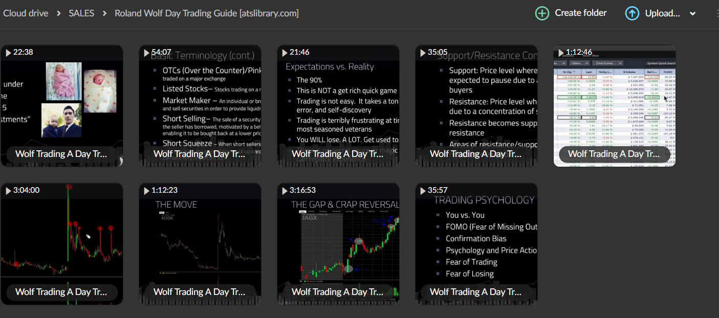 Roland Wolf – Wolf Trading A Day Trading Guide 2 Roland Wolf – Wolf Trading A Day Trading Guide - Image 2