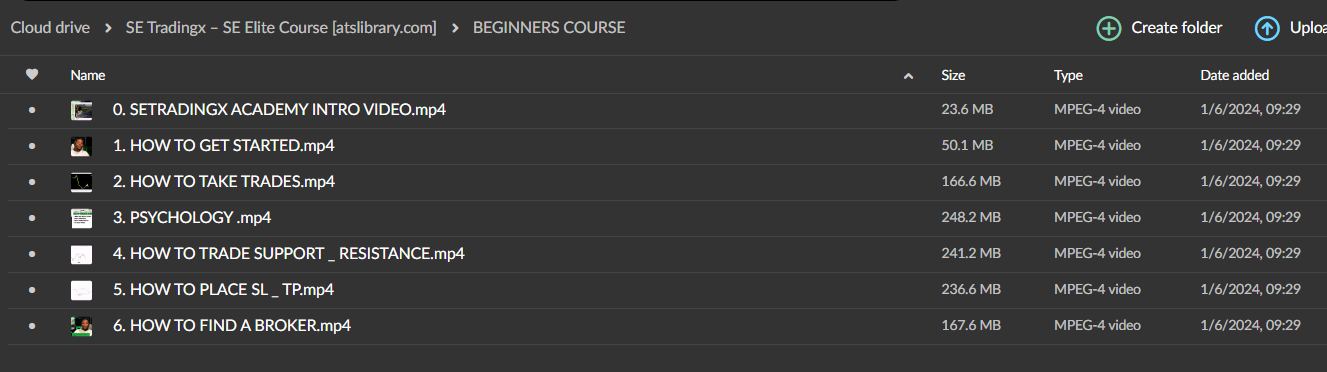 SE Tradingx – SE Elite Course 3 SE Tradingx – SE Elite Course - Image 3
