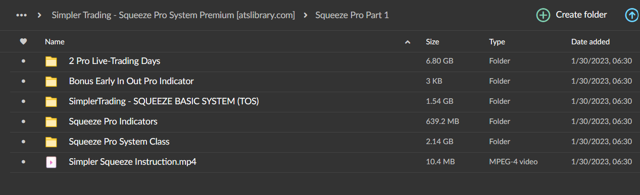 Simpler Trading – Squeeze Pro System Premium 3 Simpler Trading – Squeeze Pro System Premium - Image 3