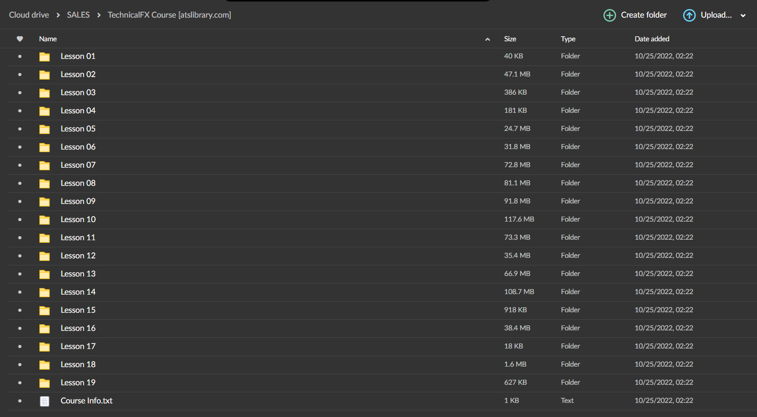 TechnicalFX Course 2 TechnicalFX Course - Image 2