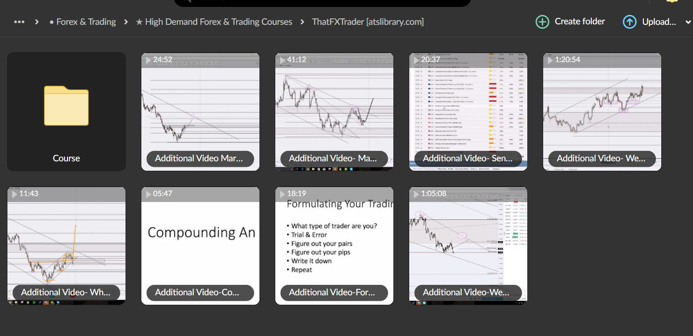 ThatFXTrader – Full Volume Forex Training Course 2 ThatFXTrader – Full Volume Forex Training Course - Image 2