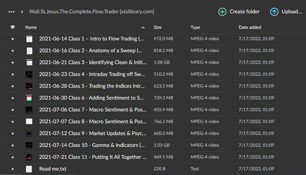 The Complete Flow Trader – Wall St. Jesus 2 The Complete Flow Trader – Wall St. Jesus - Image 2