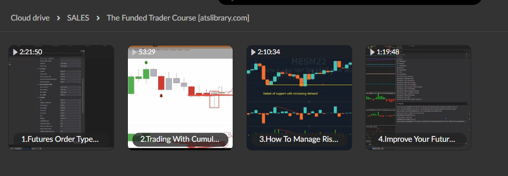 The Funded Trader Course 2 The Funded Trader Course - Image 2