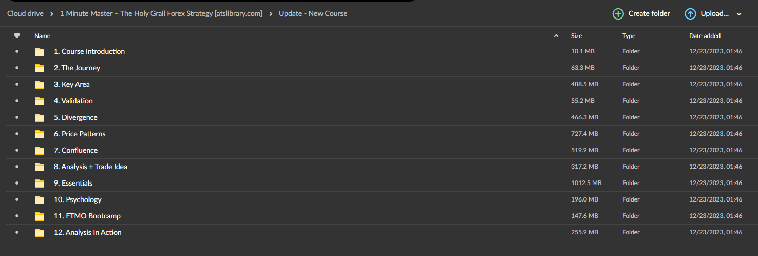 The Holy Grail Forex Strategy – 7 Setups To Conquer The Kingdom 2 The Holy Grail Forex Strategy – 7 Setups To Conquer The Kingdom - Image 2