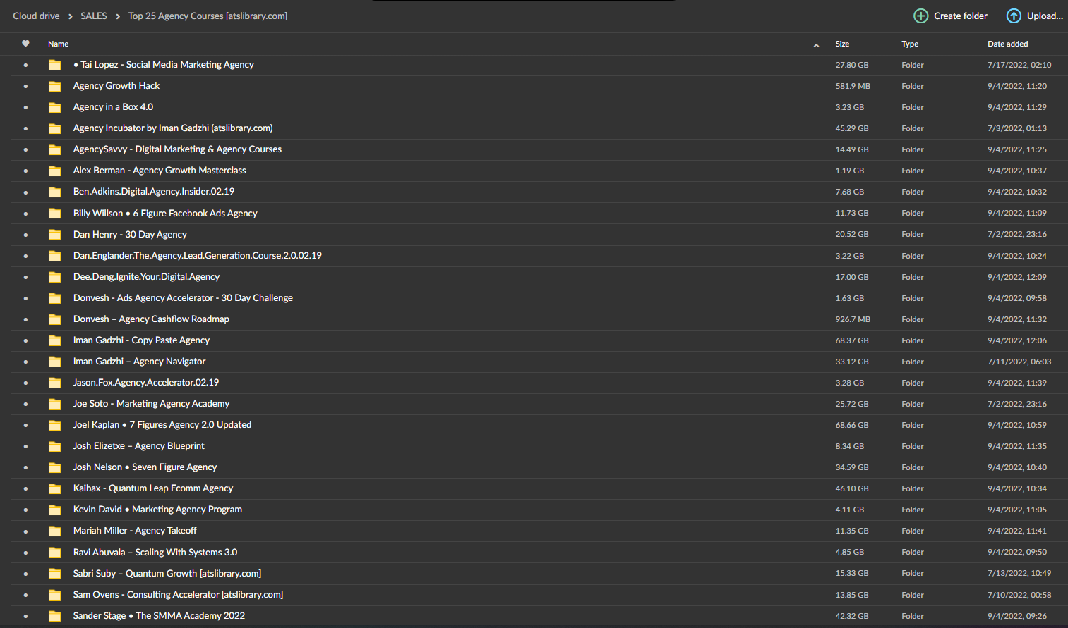 Top 25 Agency Courses 3 Top 25 Agency Courses - Image 3