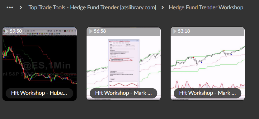 Top Trade Tools – Hedge Fund Trender 2 Top Trade Tools – Hedge Fund Trender - Image 2