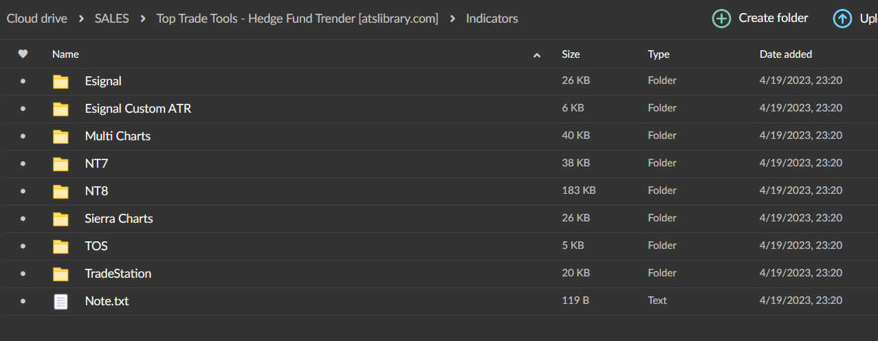 Top Trade Tools – Hedge Fund Trender 3 Top Trade Tools – Hedge Fund Trender - Image 3