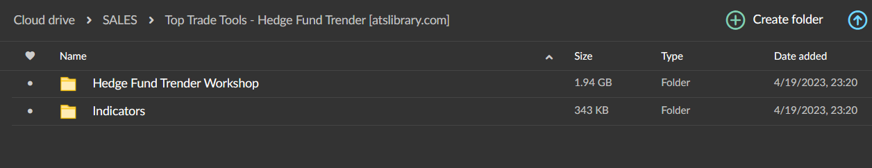 Top Trade Tools – Hedge Fund Trender 1 Top Trade Tools – Hedge Fund Trender