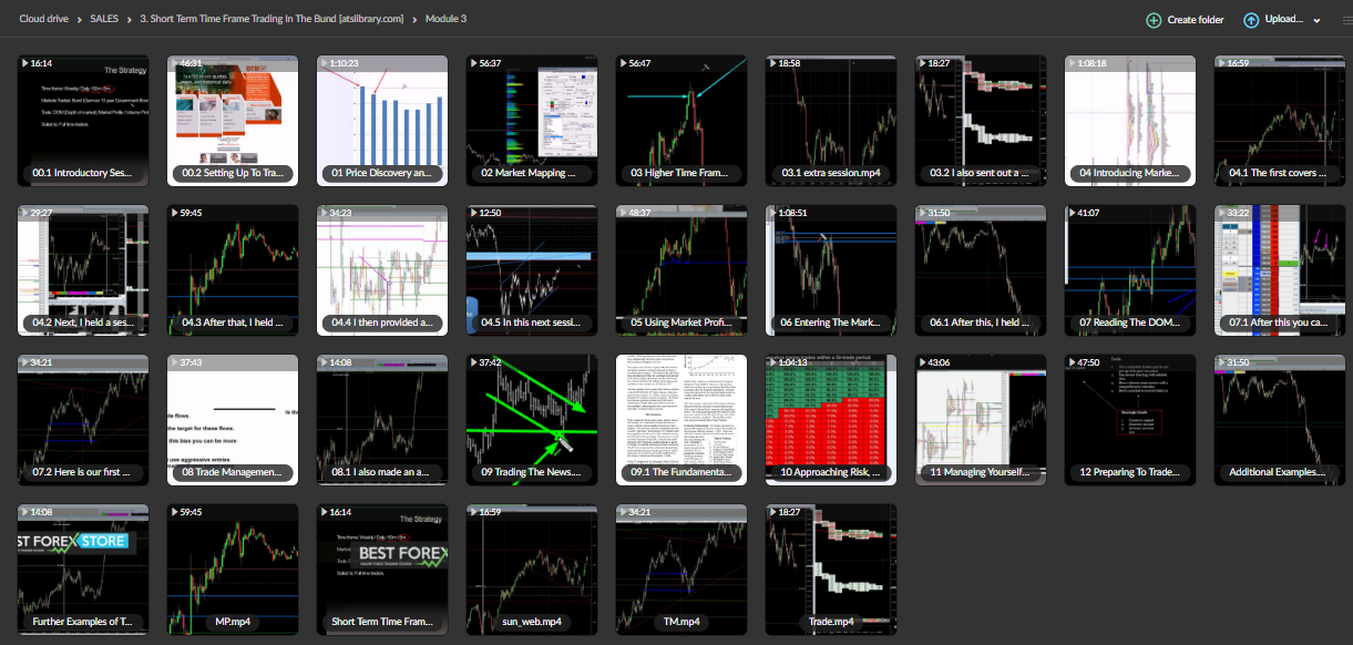 Trader Dante – Module 3 – Short Term Time Frame Trading In The Bund 3 Trader Dante – Module 3 – Short Term Time Frame Trading In The Bund - Image 3