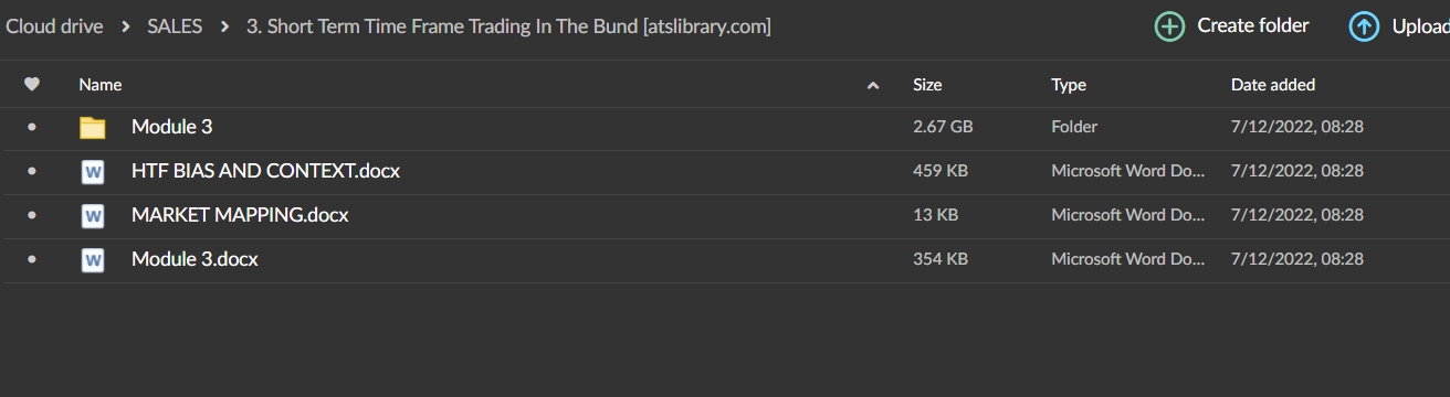 Trader Dante – Module 3 – Short Term Time Frame Trading In The Bund 2 Trader Dante – Module 3 – Short Term Time Frame Trading In The Bund - Image 2