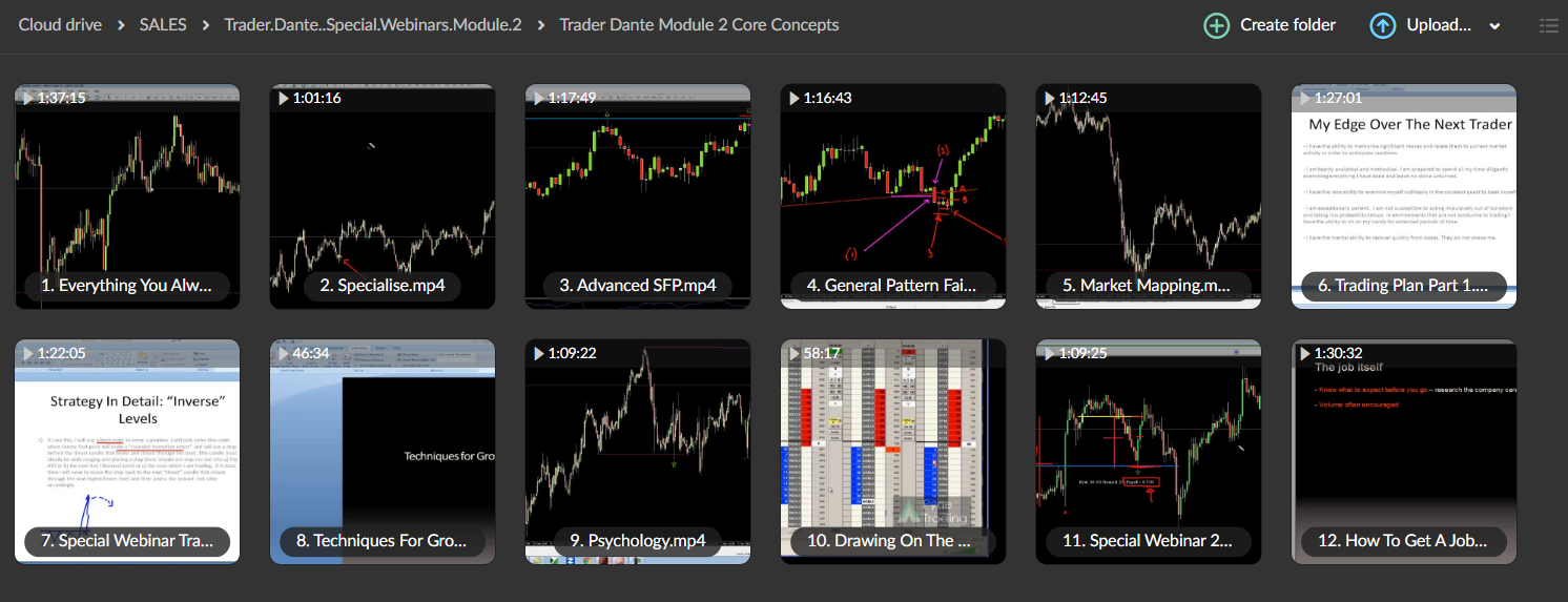 Trader Dante – Special Webinars Module 2 2 Trader Dante – Special Webinars Module 2 - Image 2