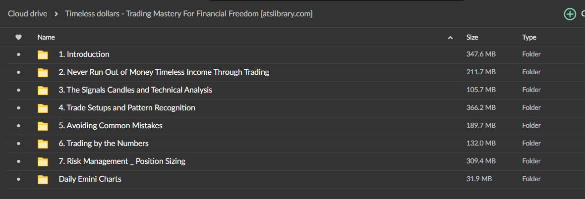 Trading Mastery For Financial Freedom 2 Trading Mastery For Financial Freedom - Image 2