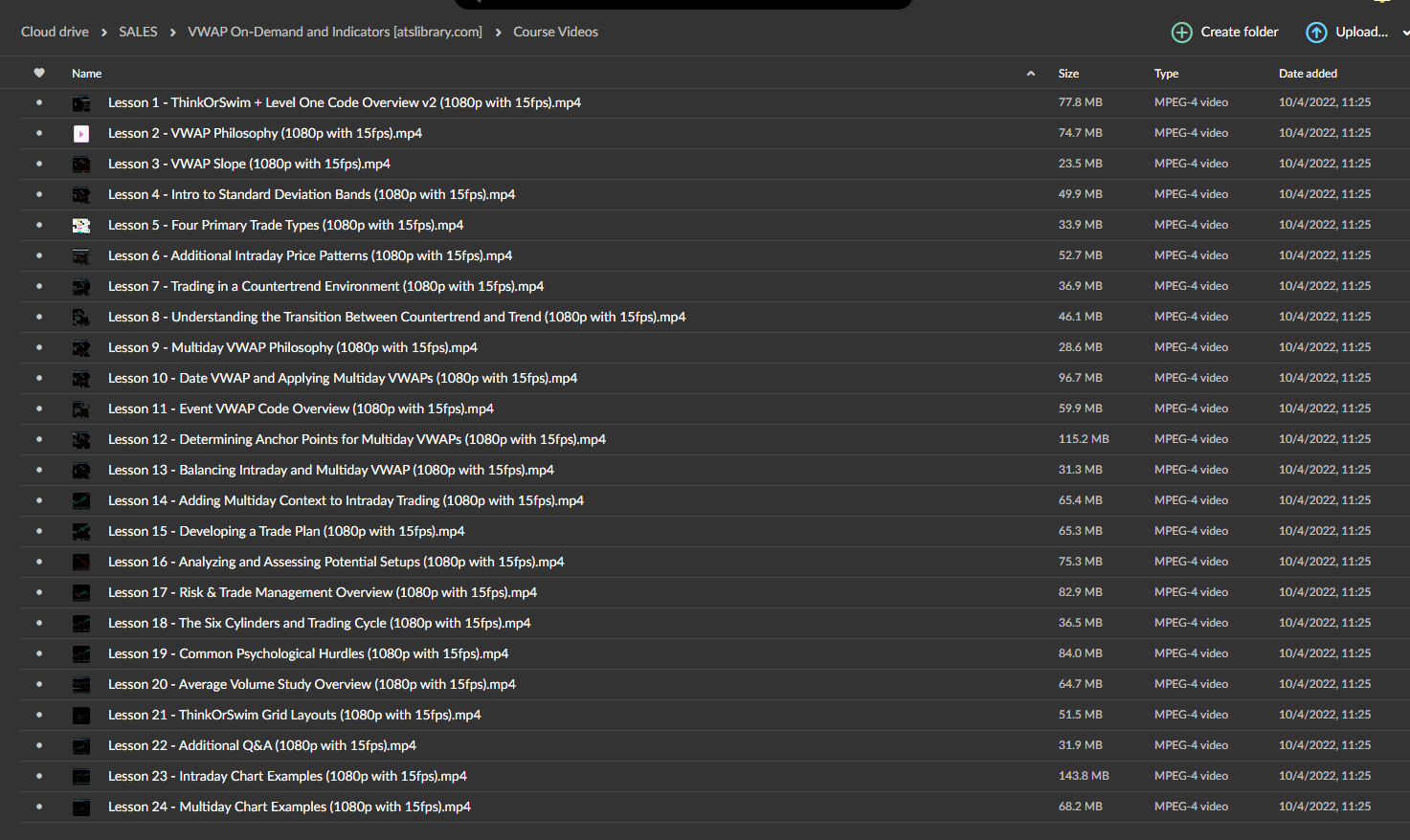VWAP On Demand and Indicators 3 VWAP On Demand and Indicators - Image 3