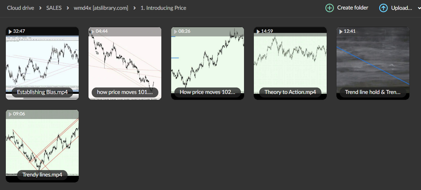 Wmd4x – Trading with deadly accuracy 3 Wmd4x – Trading with deadly accuracy - Image 3